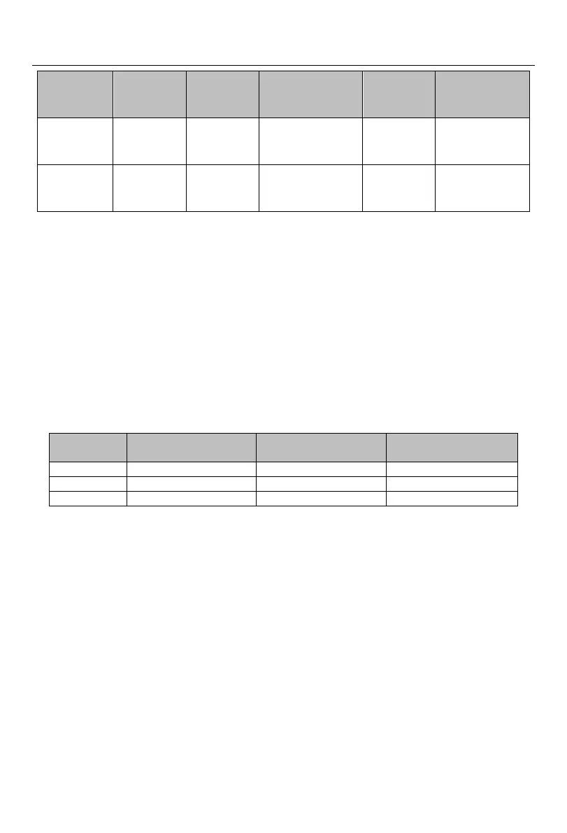 Page #315 background image