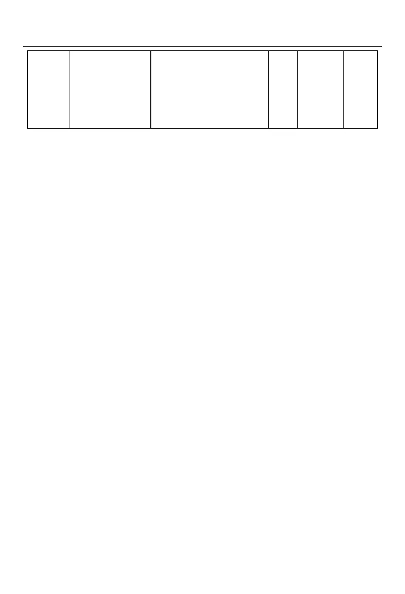 Page #151 background image