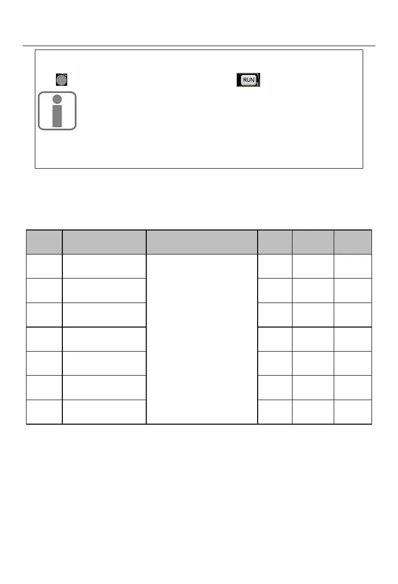 Page #152 background image