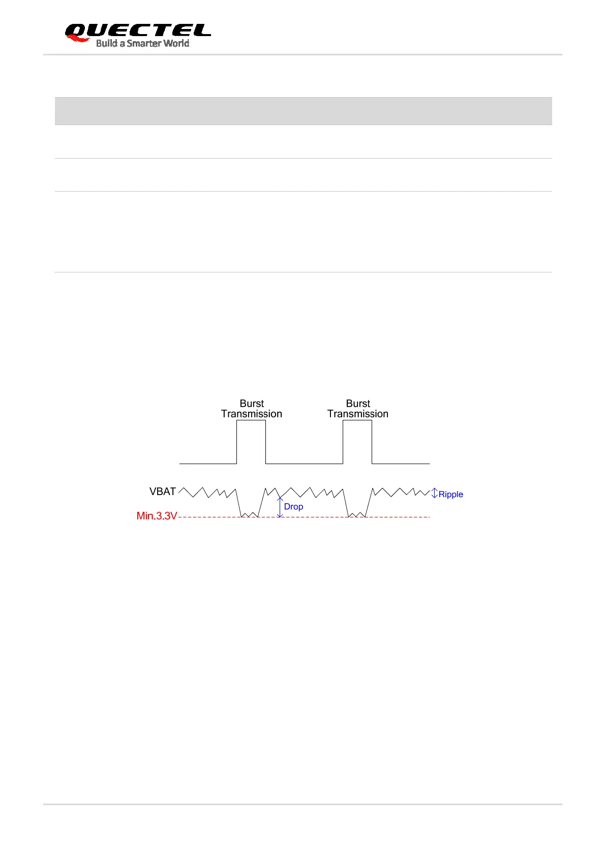 Page #36 background image