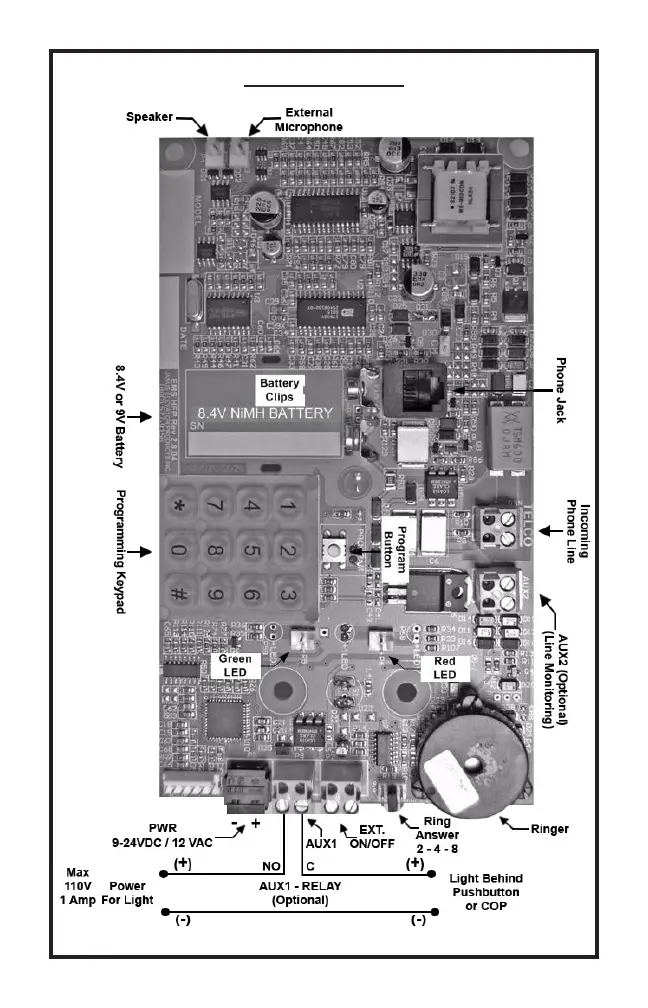 Page #4 background image