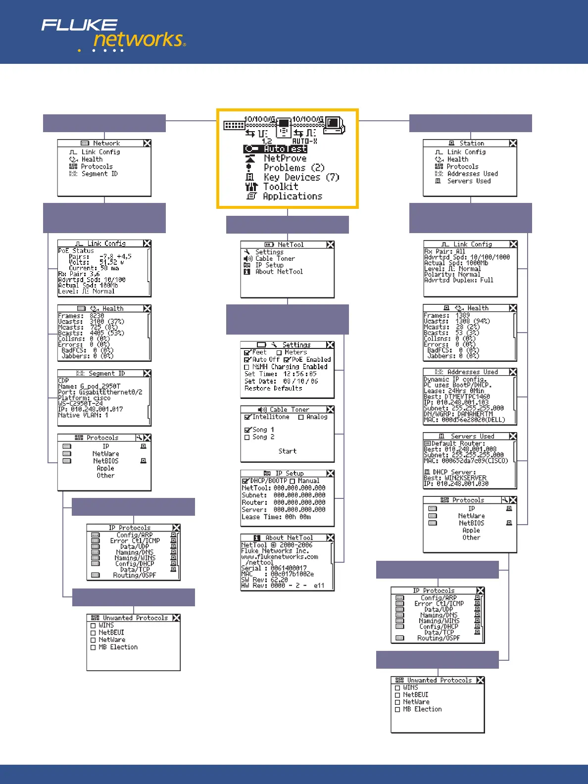 Page #2 background image