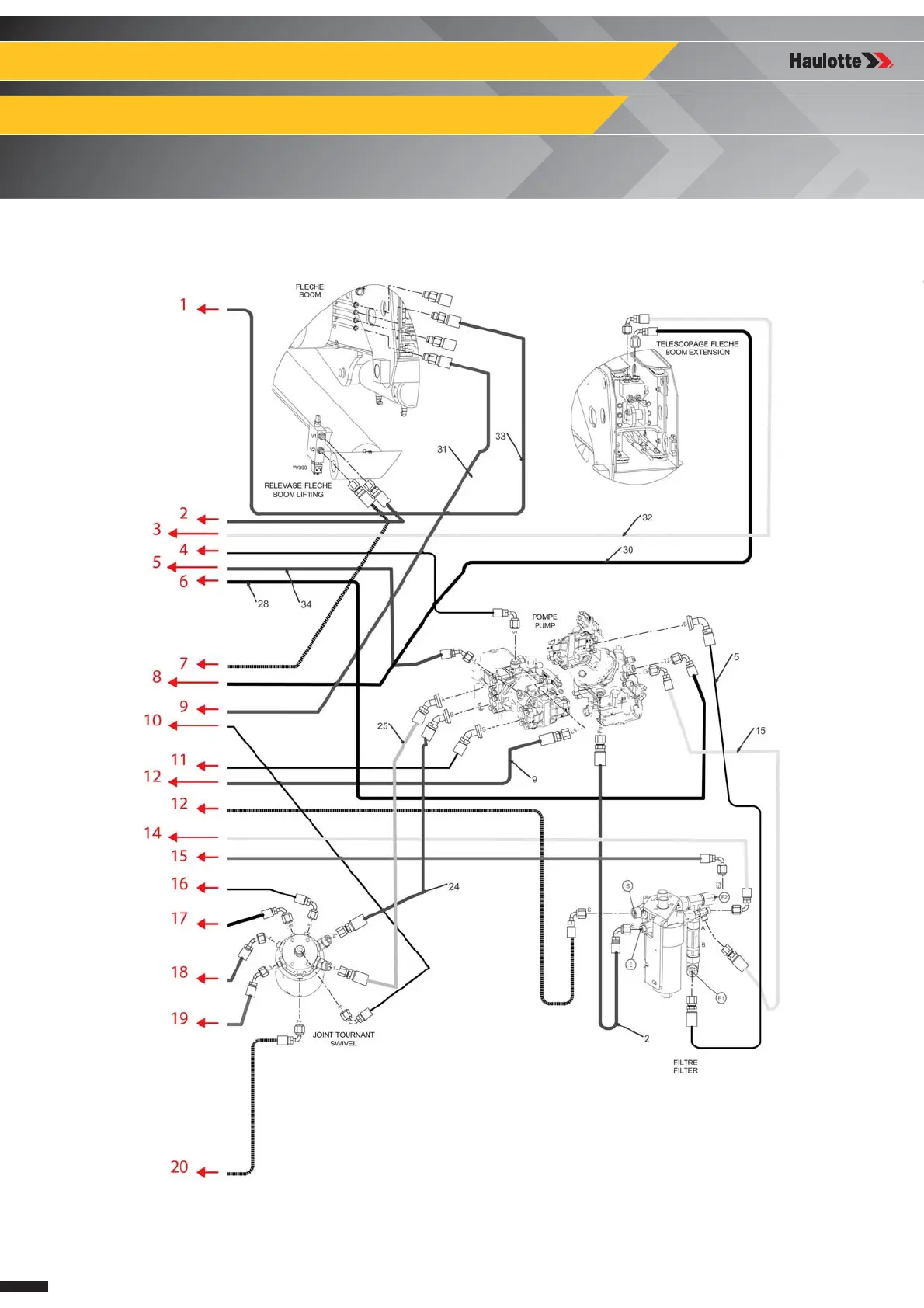 Page #145 background image