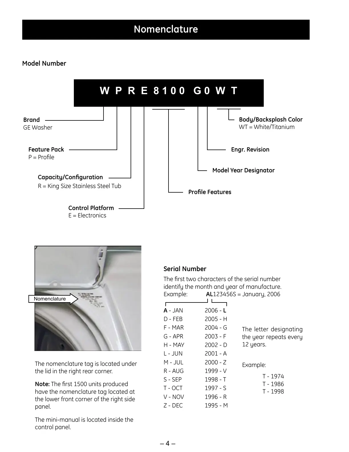 Page #4 background image