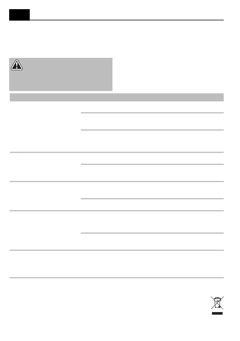 Page #128 background image