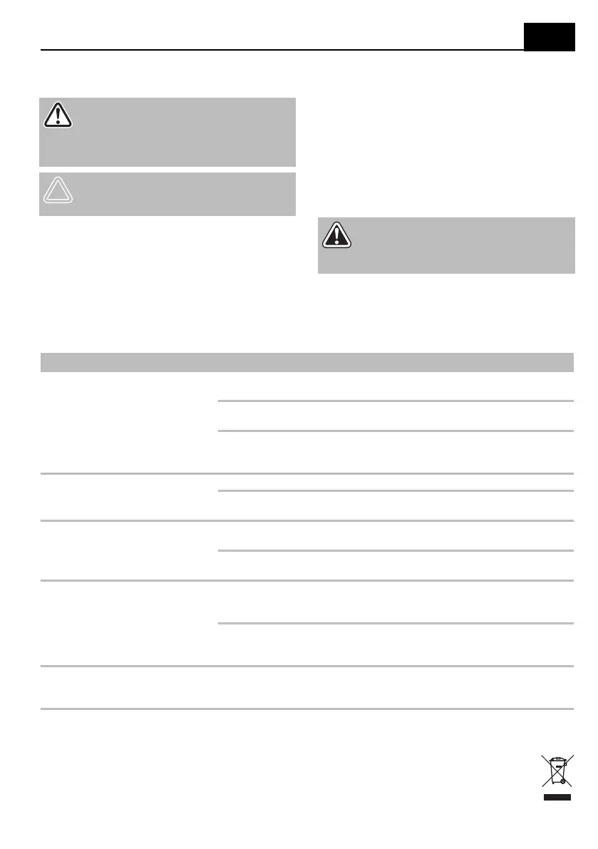 Page #147 background image
