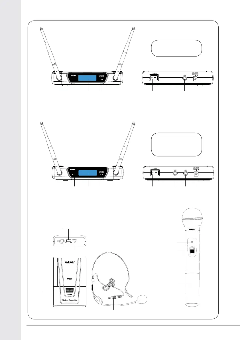 Page #2 background image