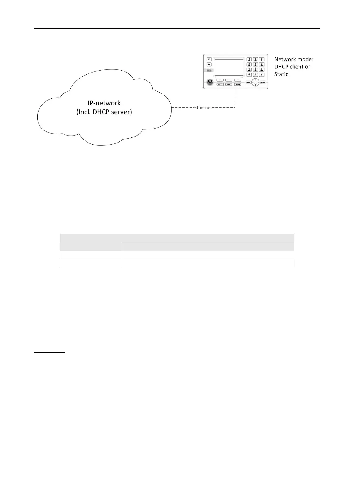 Page #100 background image