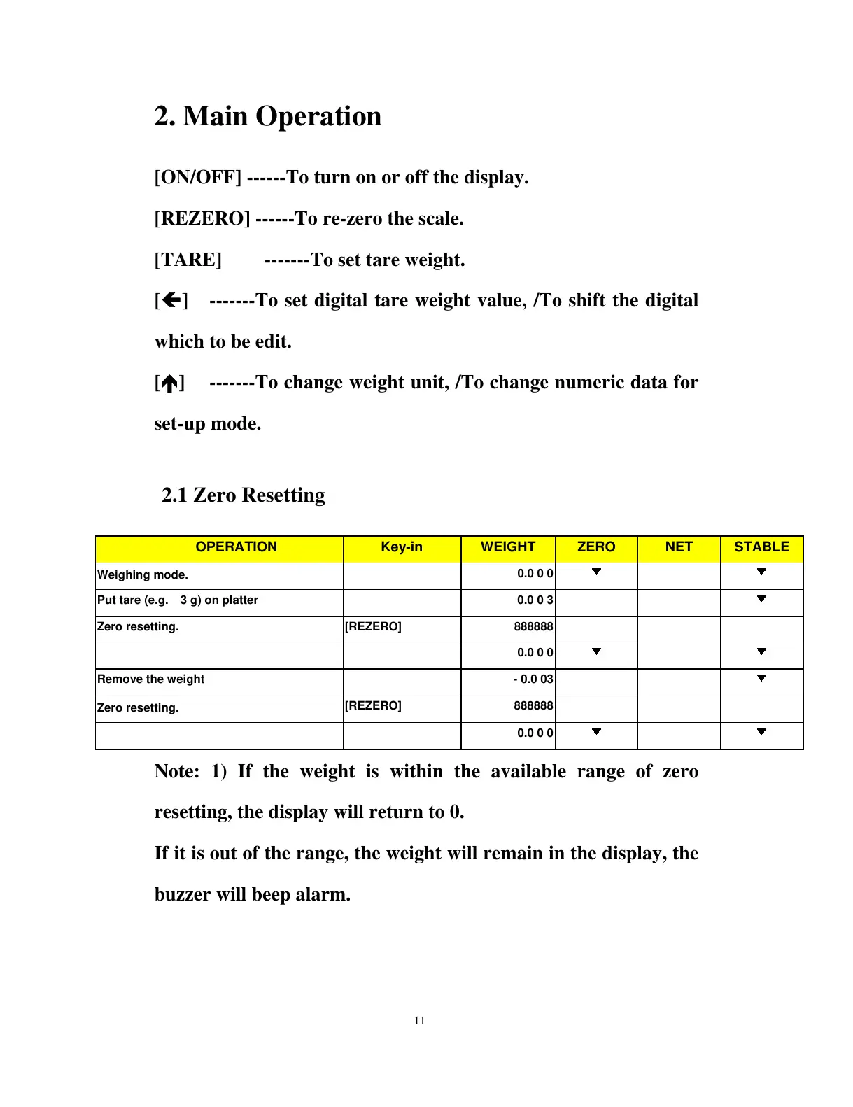 Page #22 background image