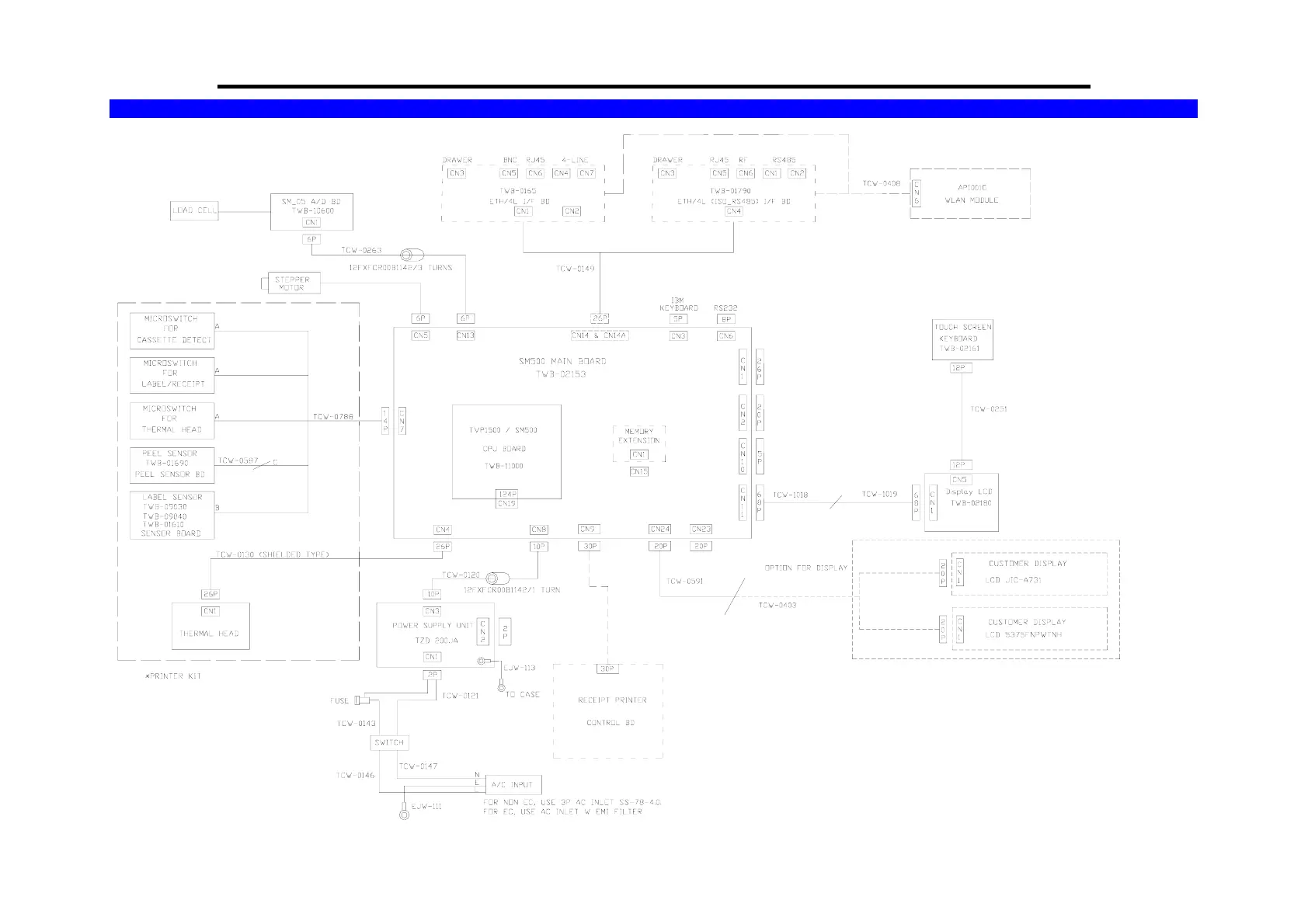 Page #119 background image