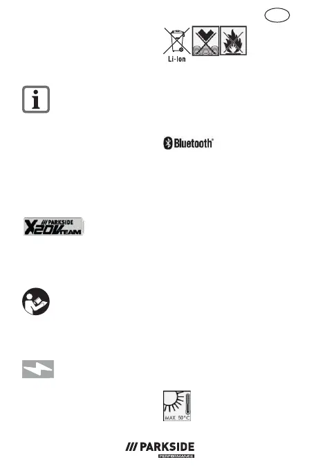 Page #129 background image