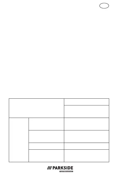 Page #183 background image