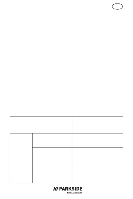 Page #209 background image