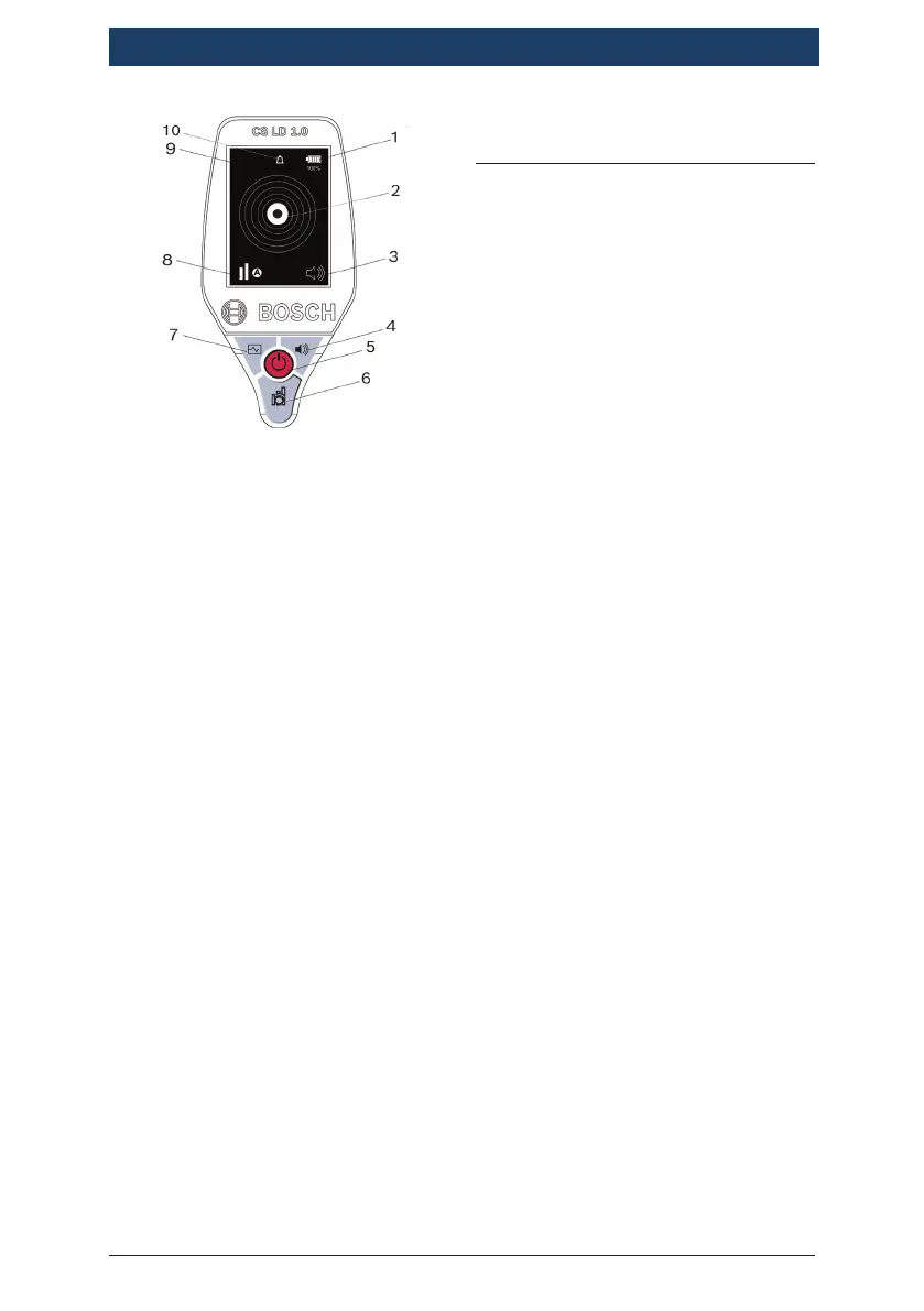 Page #35 background image