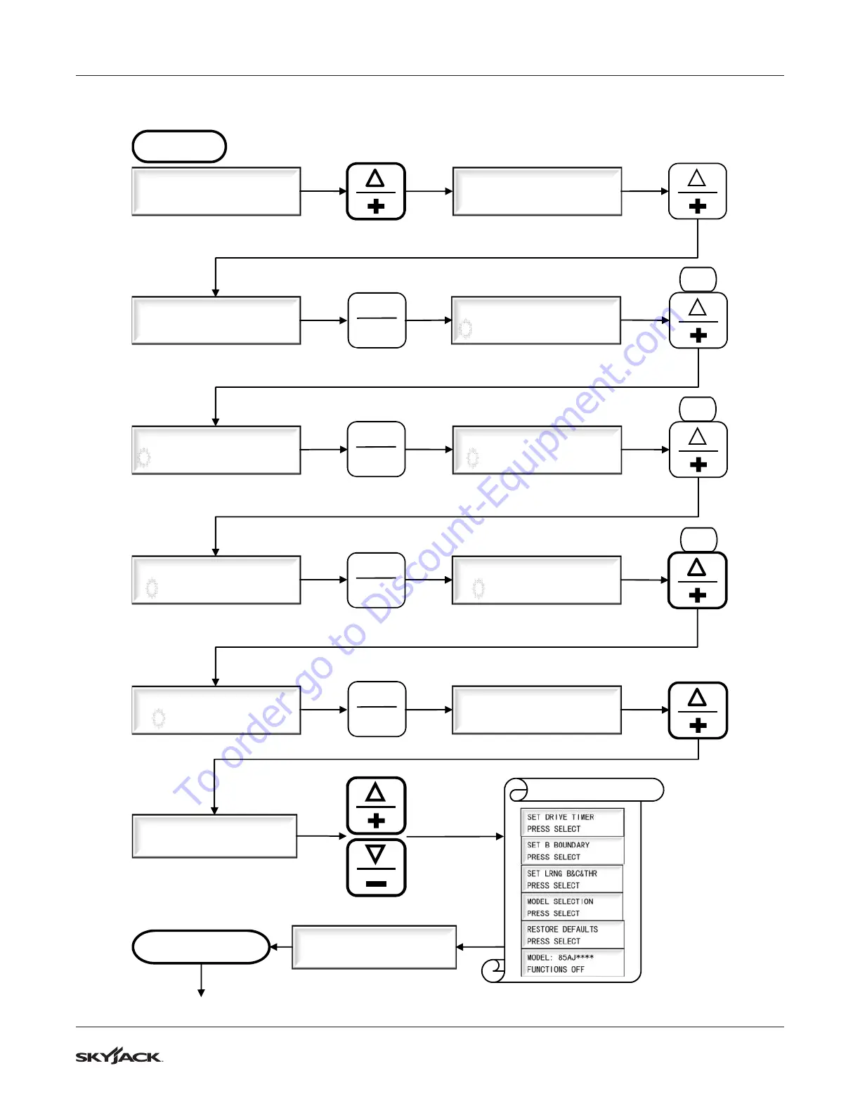 Page #143 background image