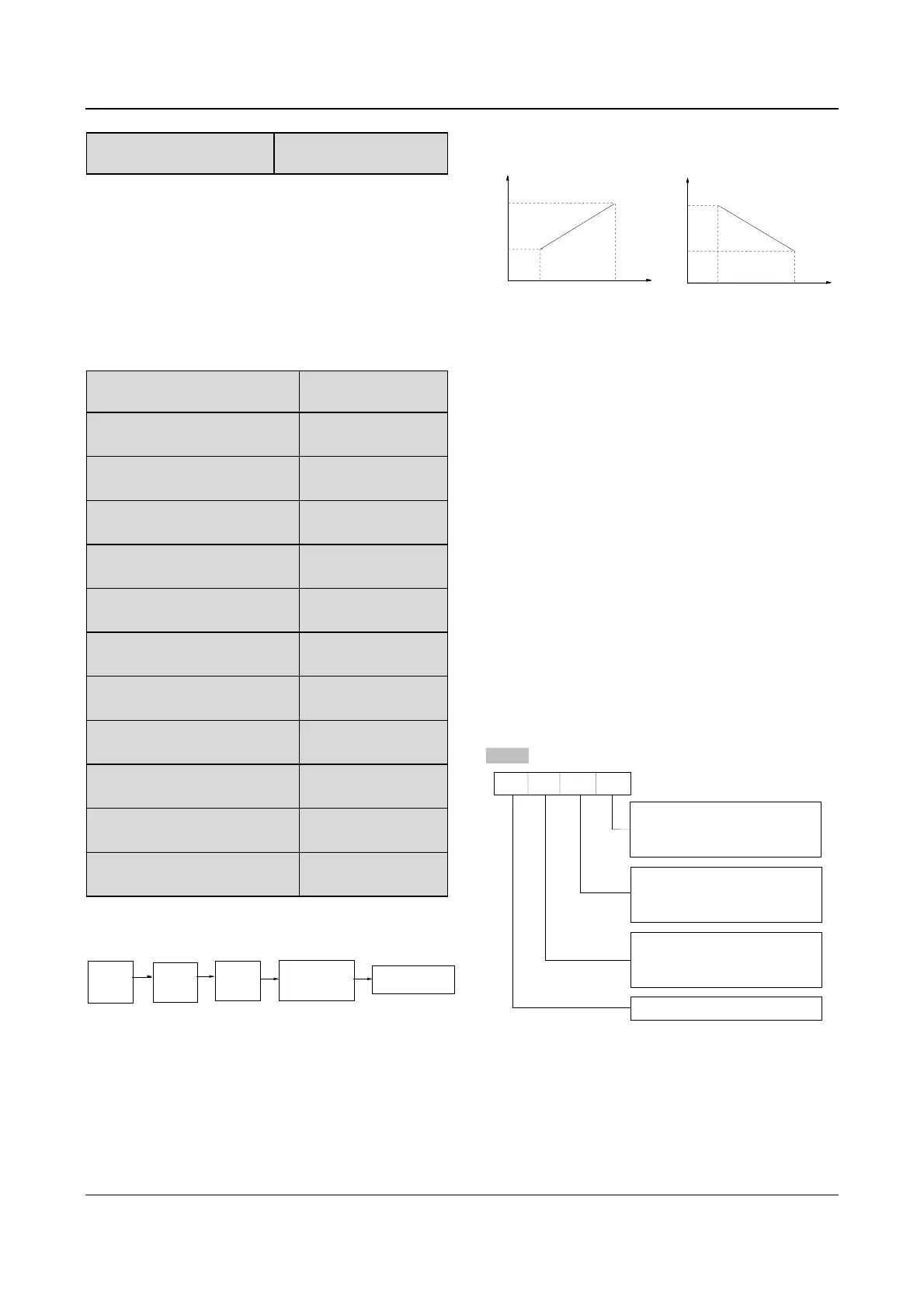 Page #50 background image