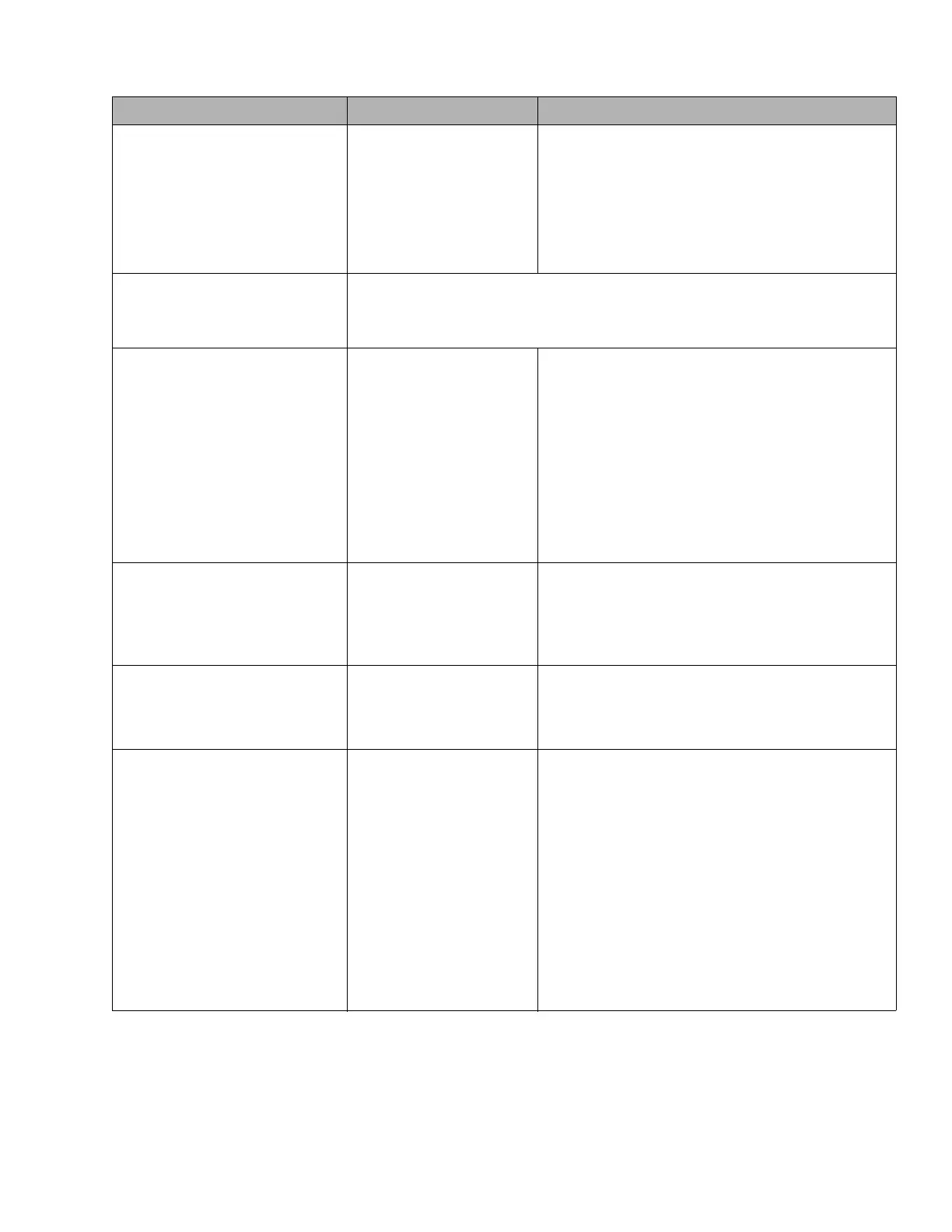 Page #127 background image