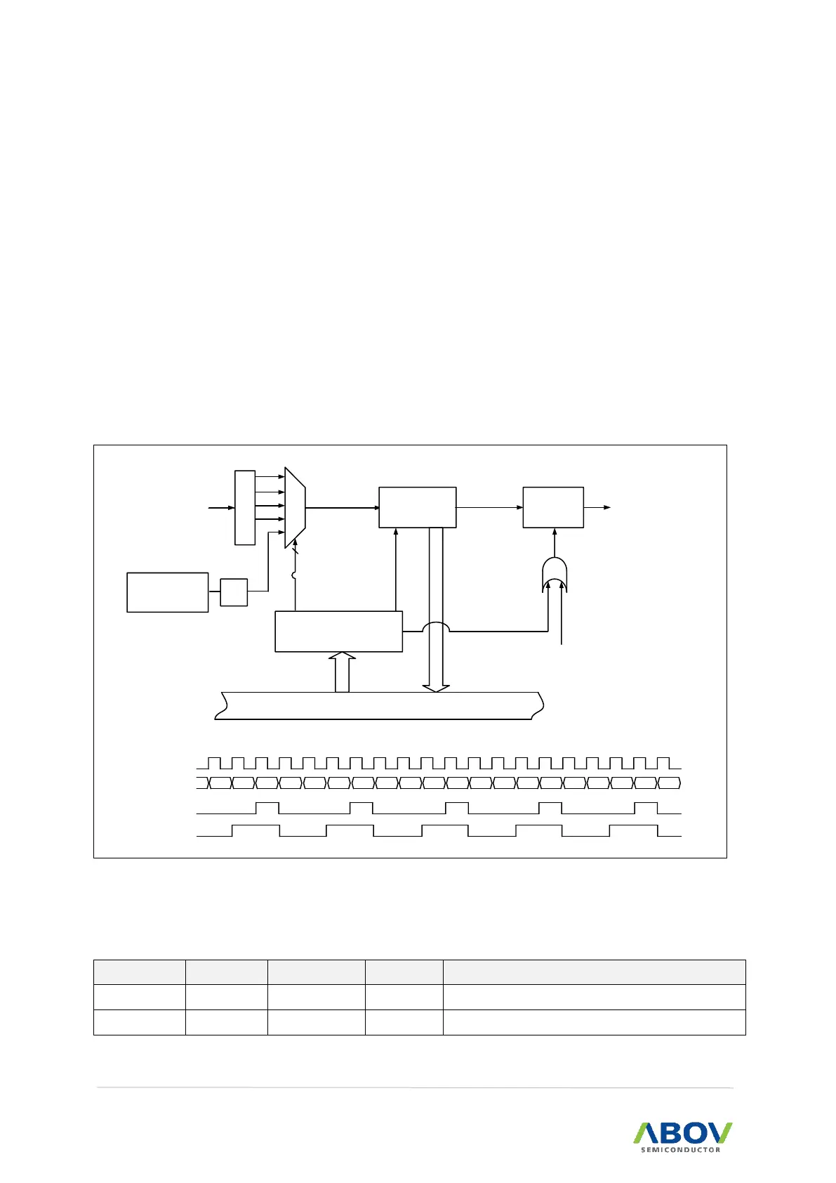 Page #74 background image