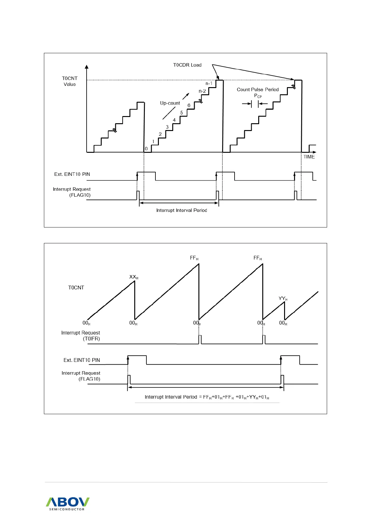 Page #89 background image