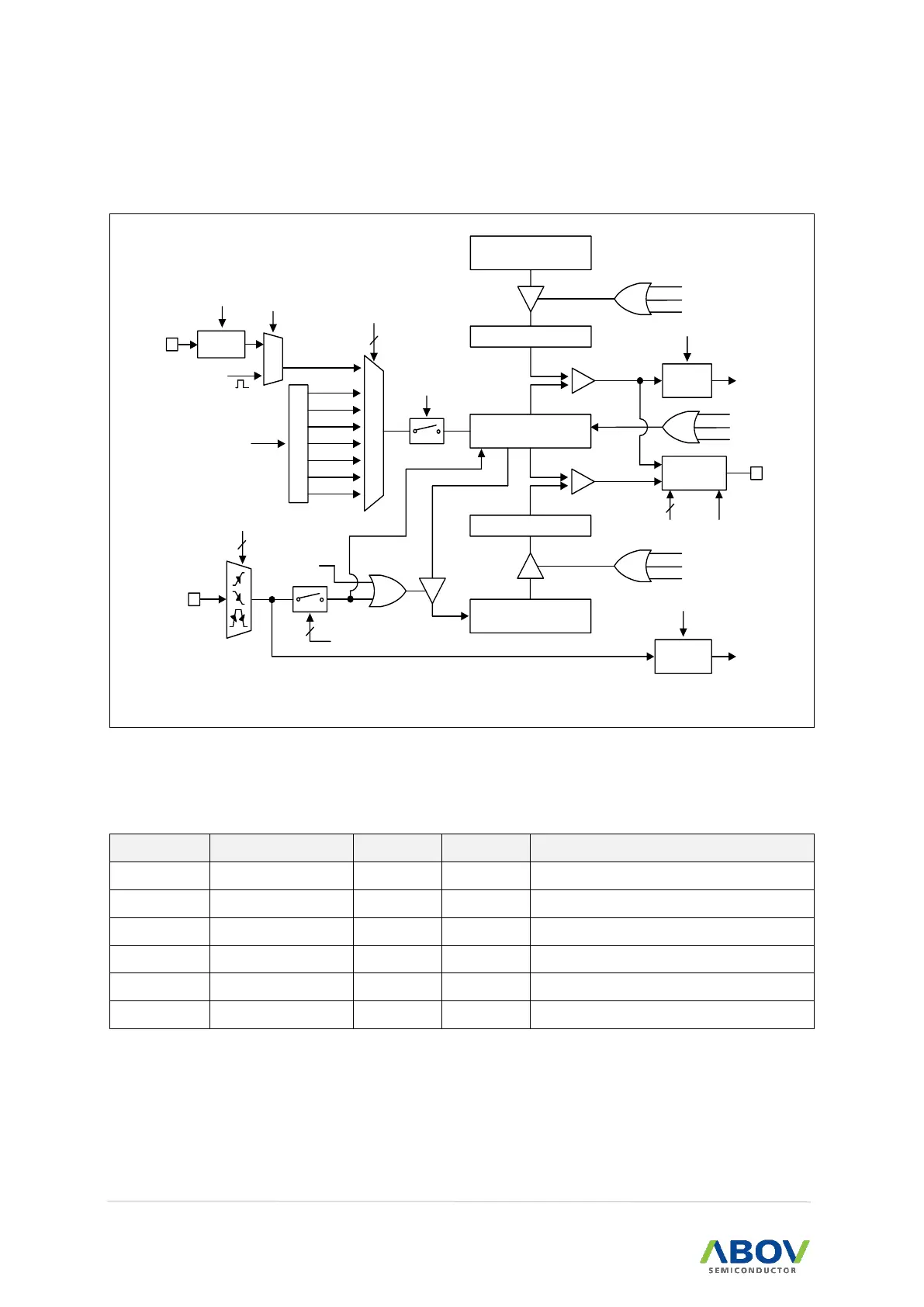 Page #112 background image