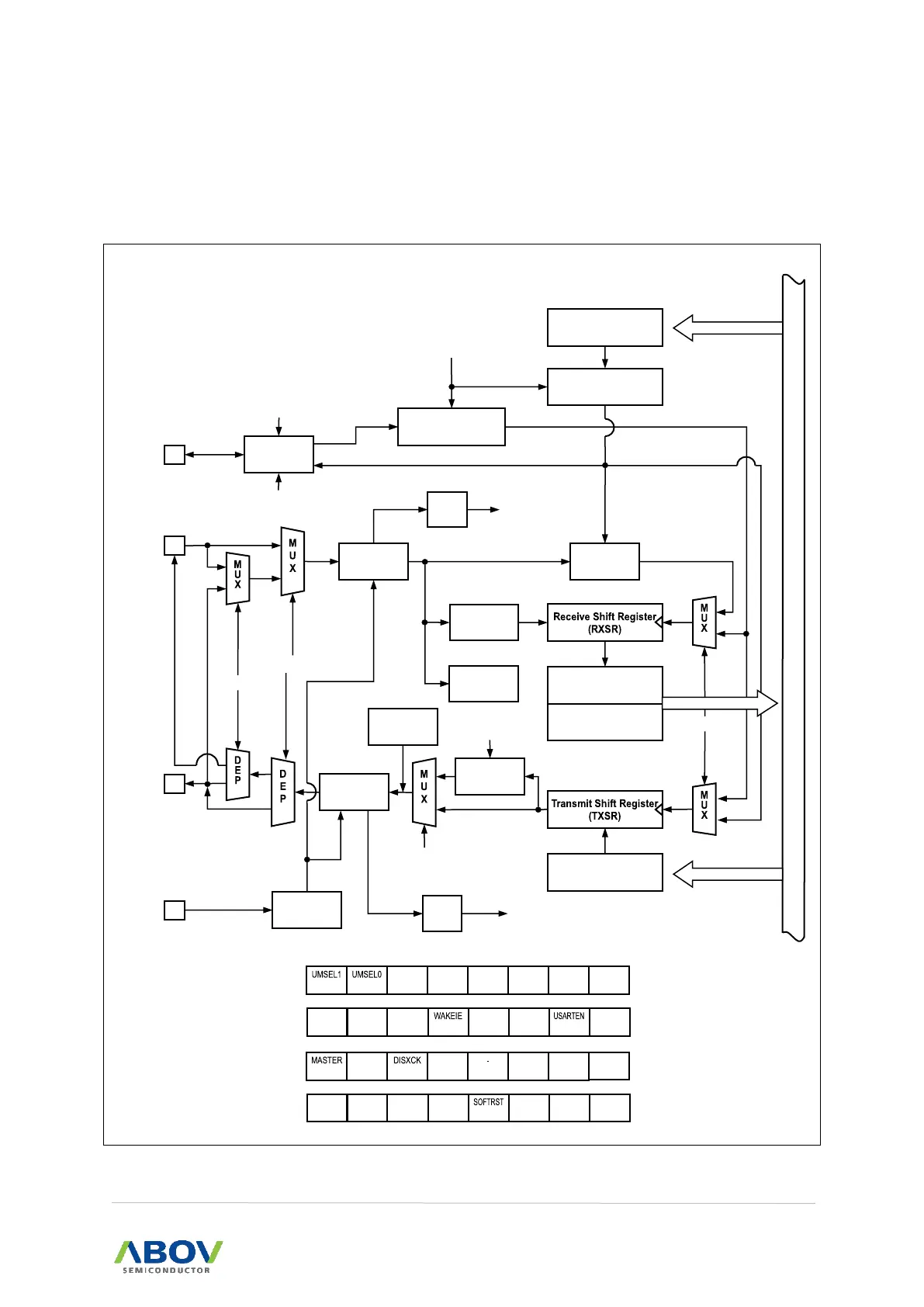 Page #139 background image