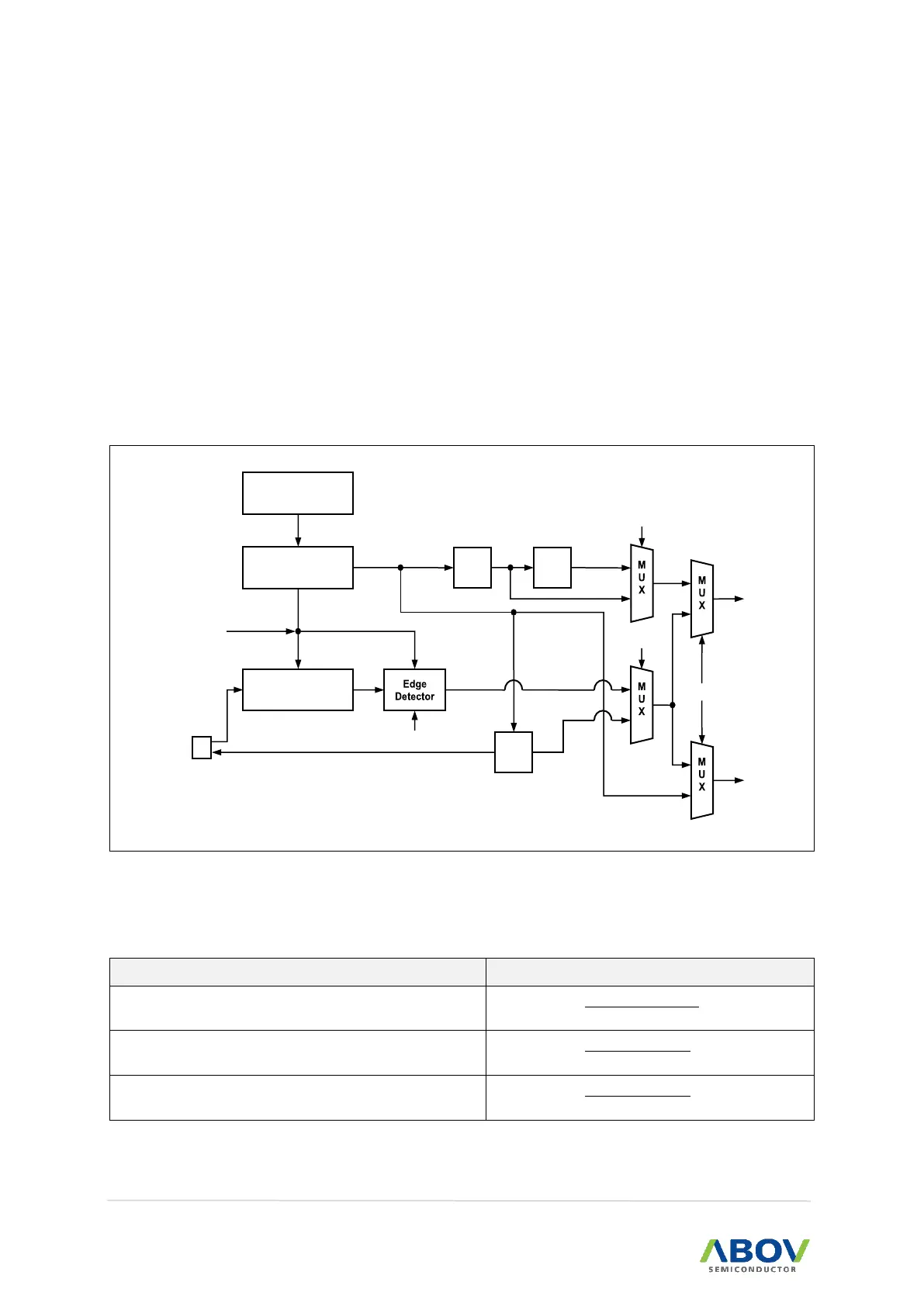 Page #140 background image