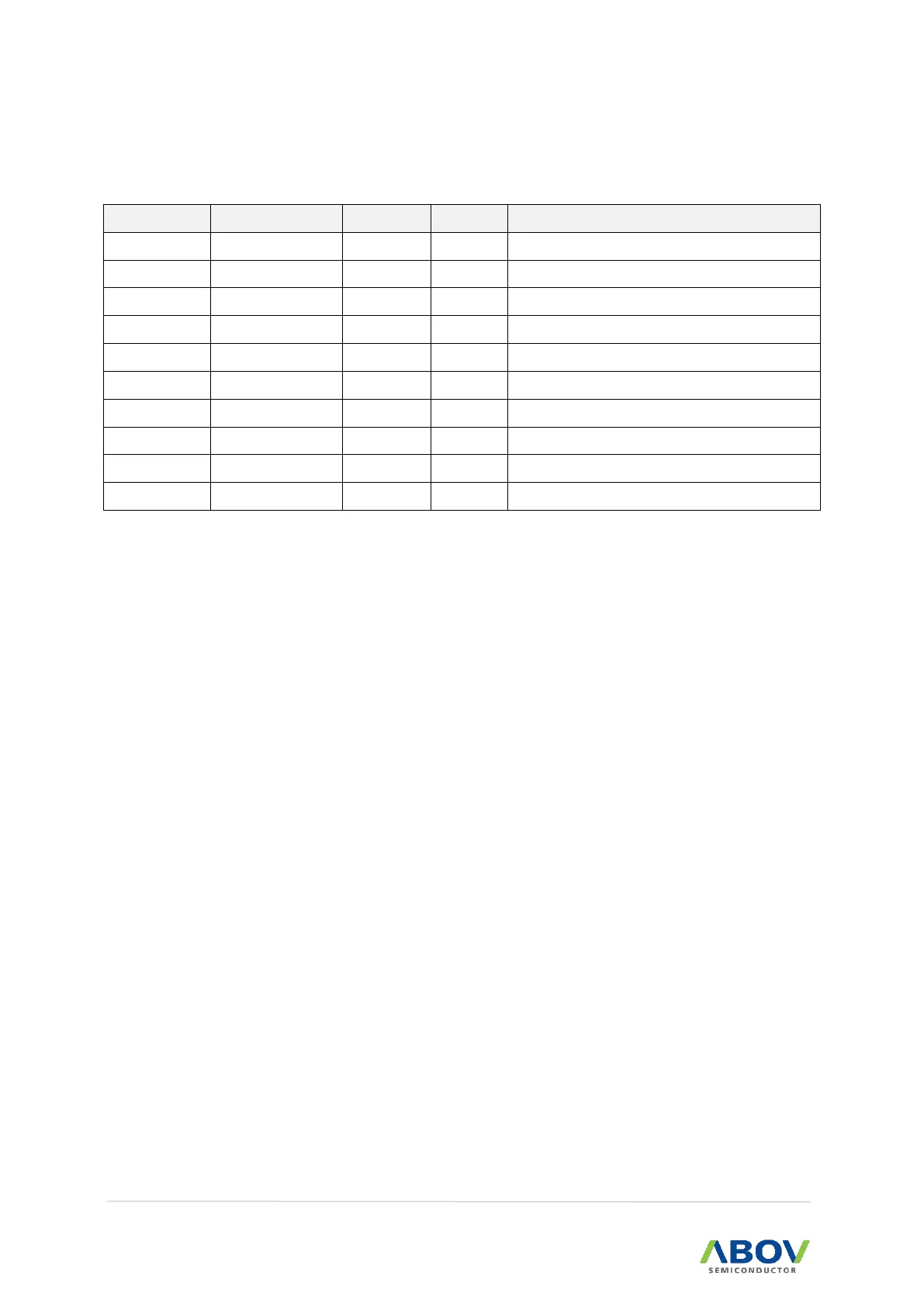 Page #152 background image
