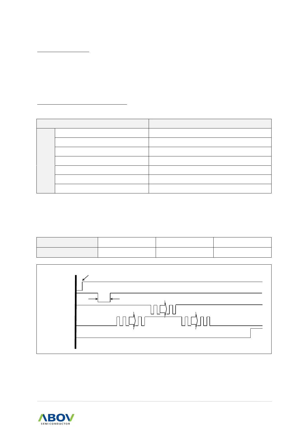 Page #195 background image