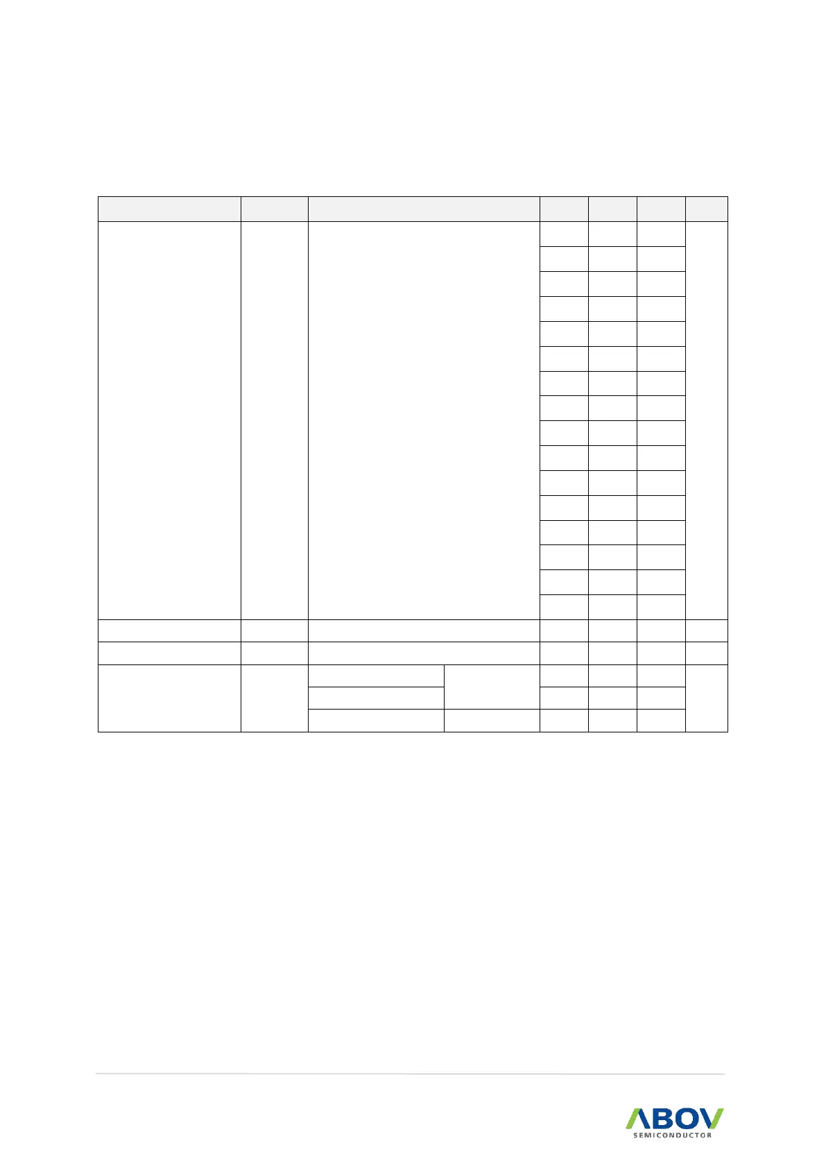 Page #204 background image
