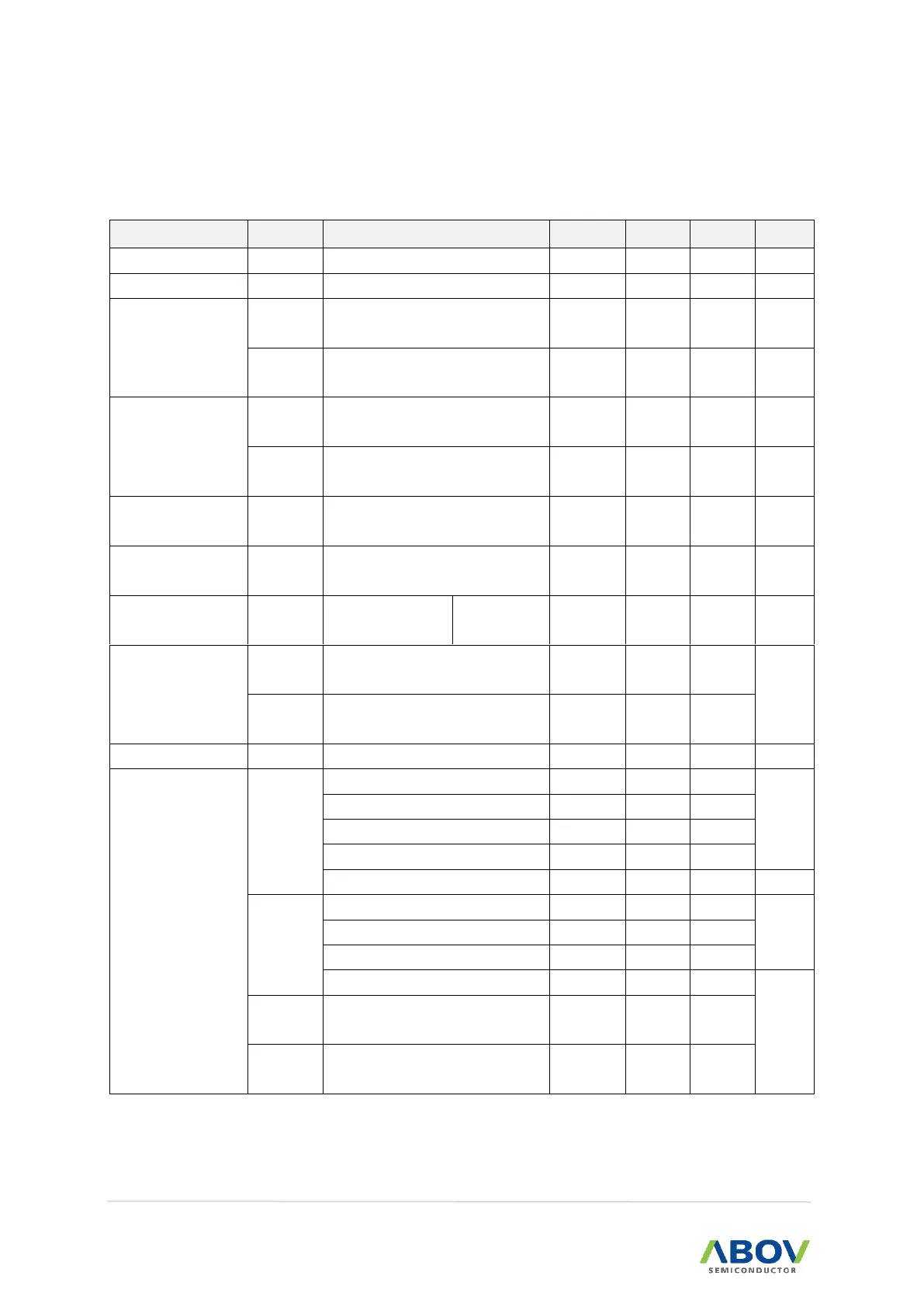 Page #206 background image