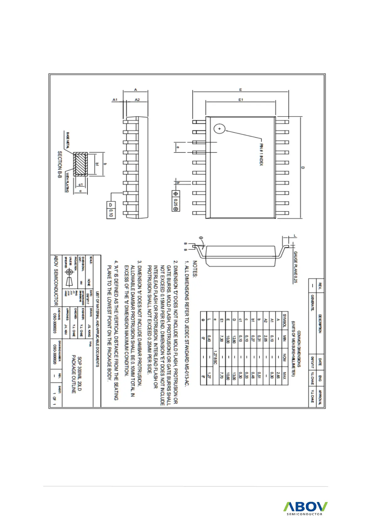 Page #224 background image