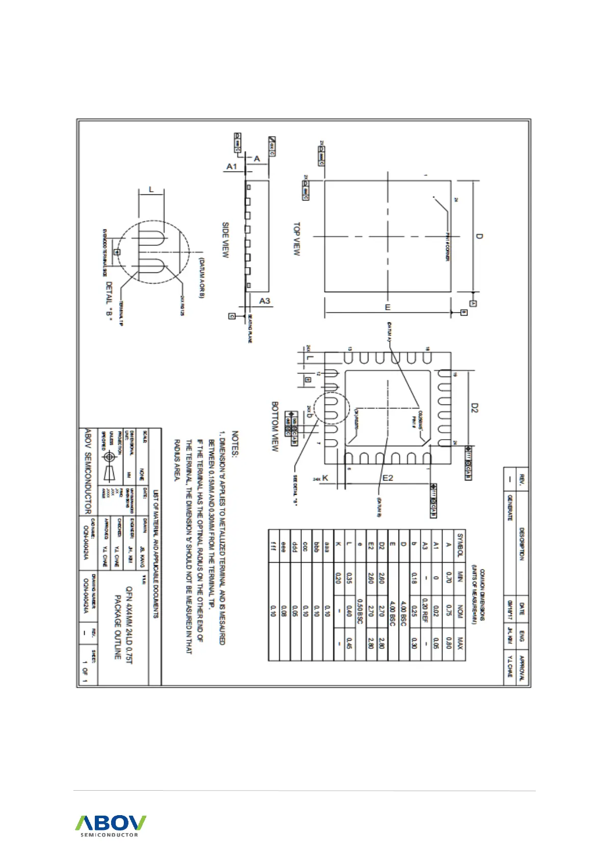 Page #225 background image