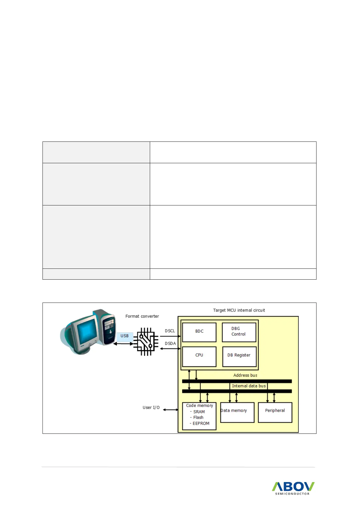 Page #232 background image