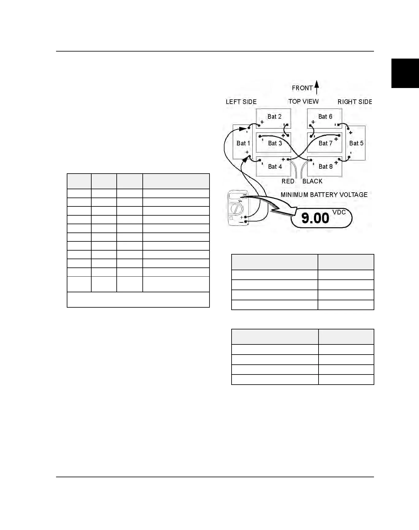 Page #33 background image