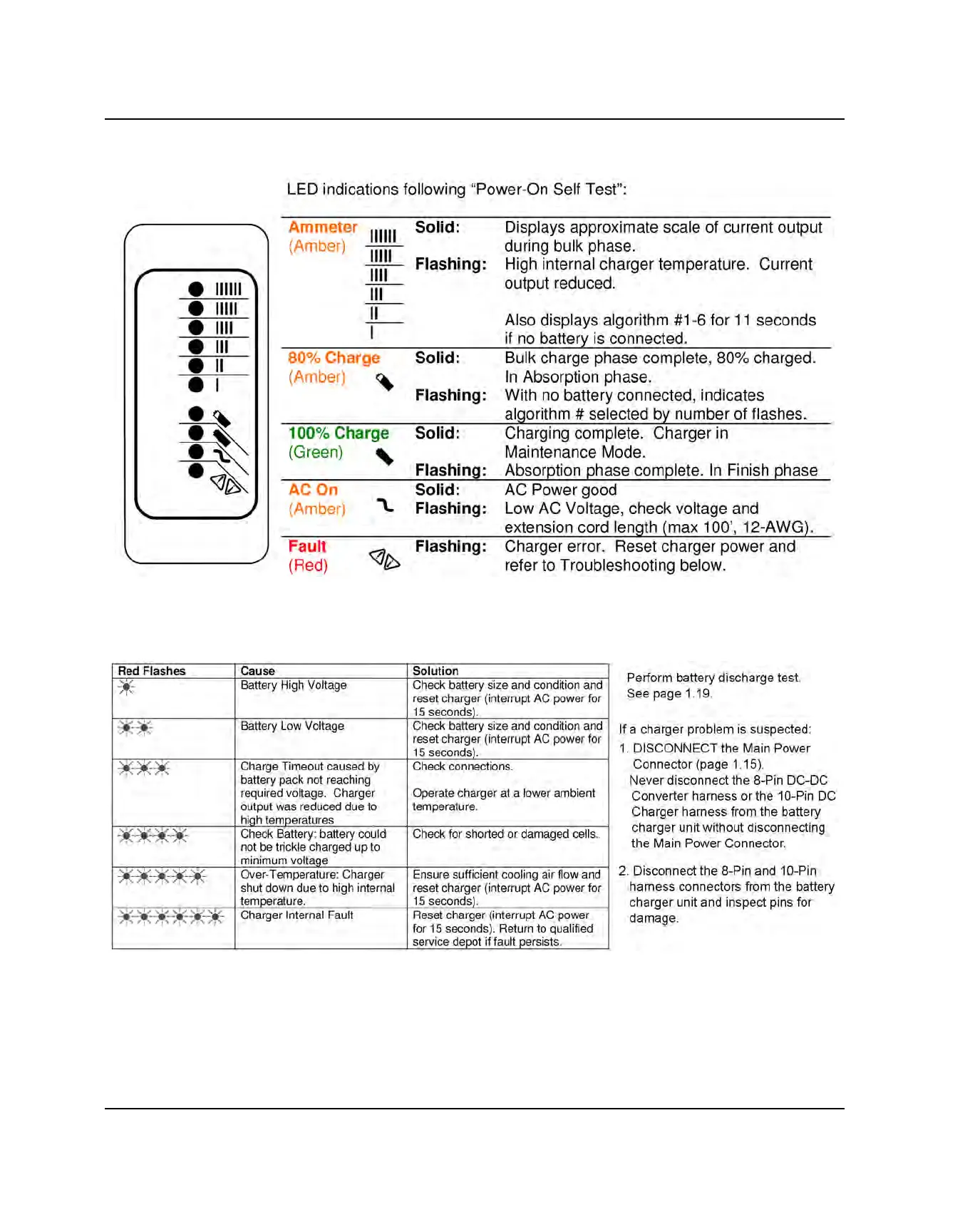 Page #40 background image