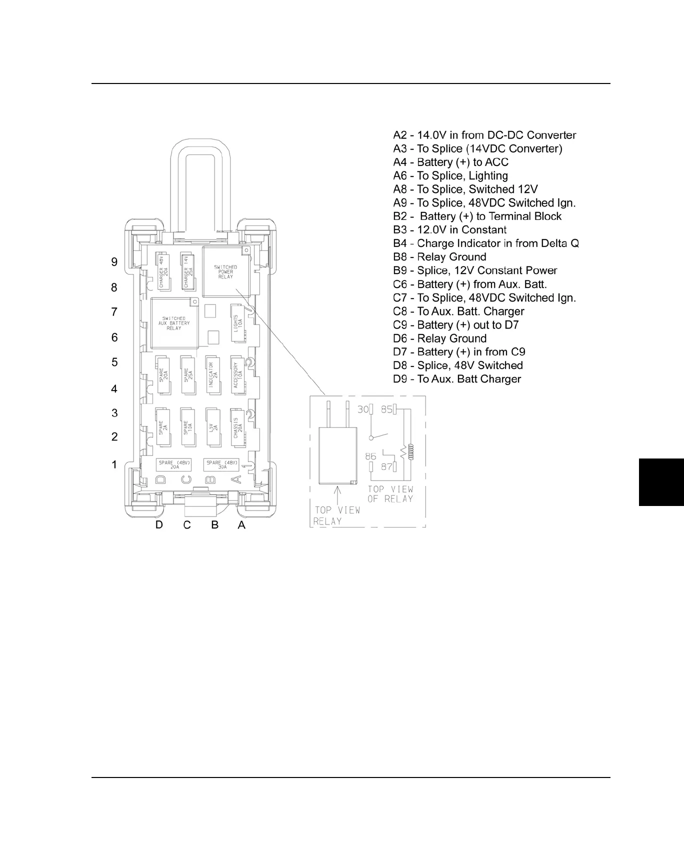Page #237 background image