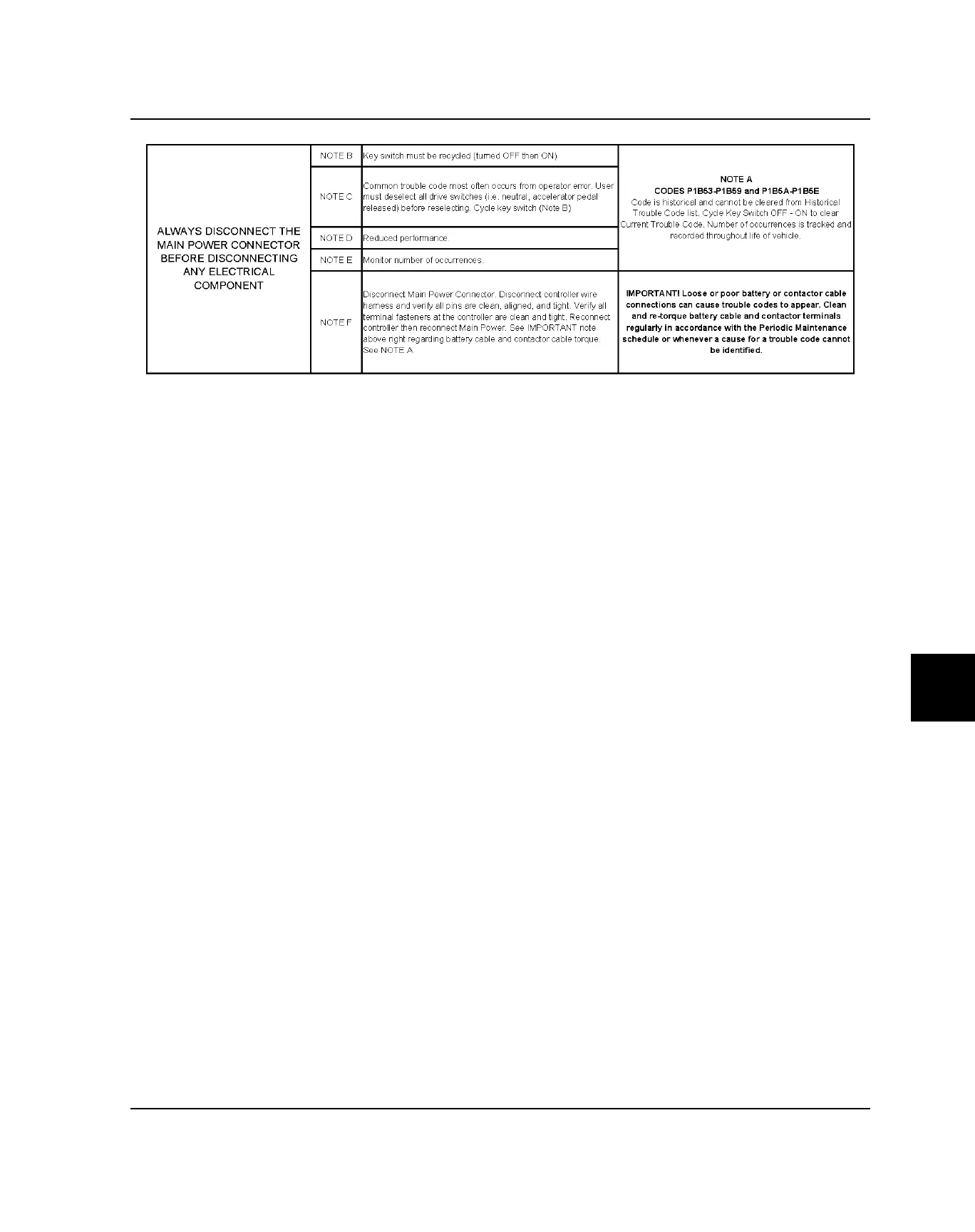 Page #239 background image