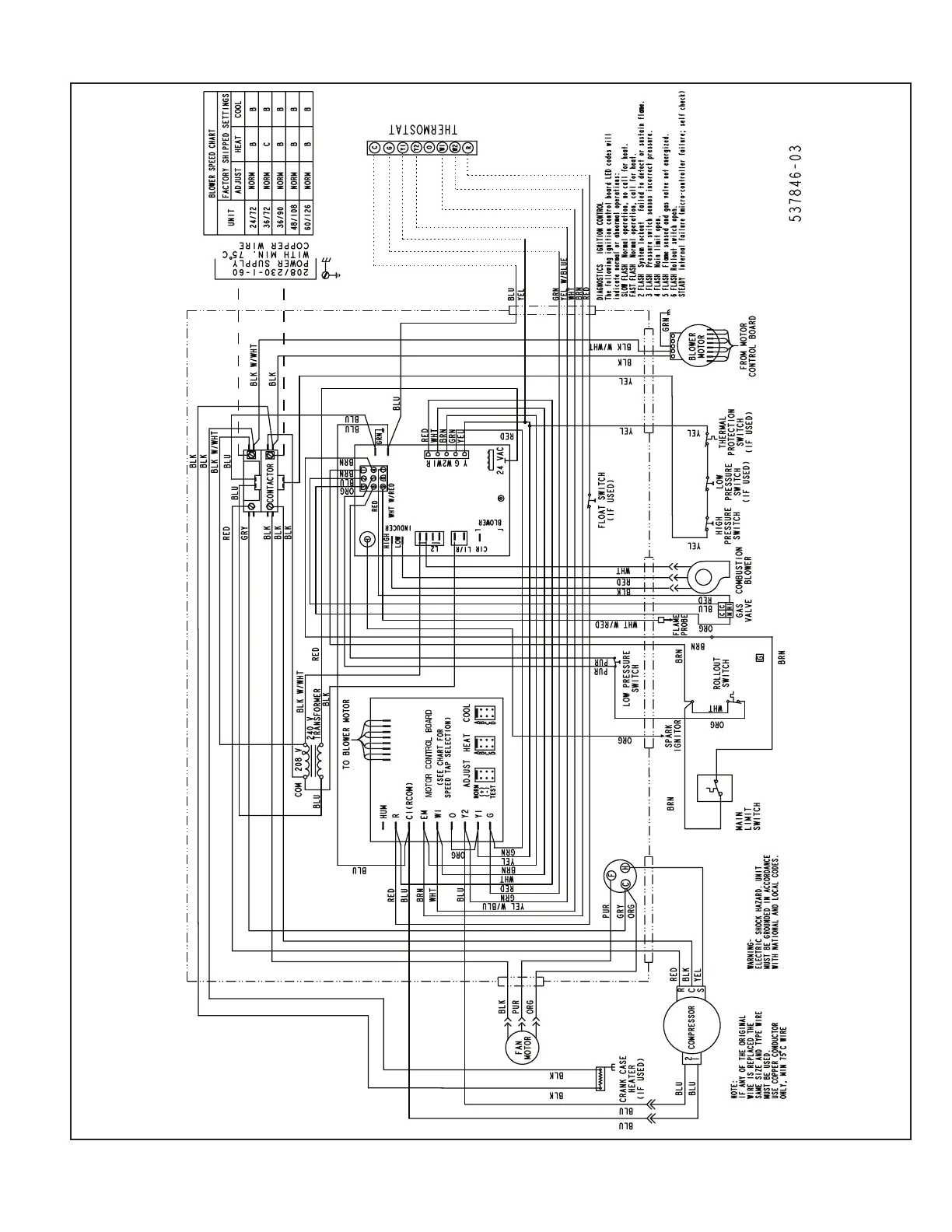 Page #21 background image