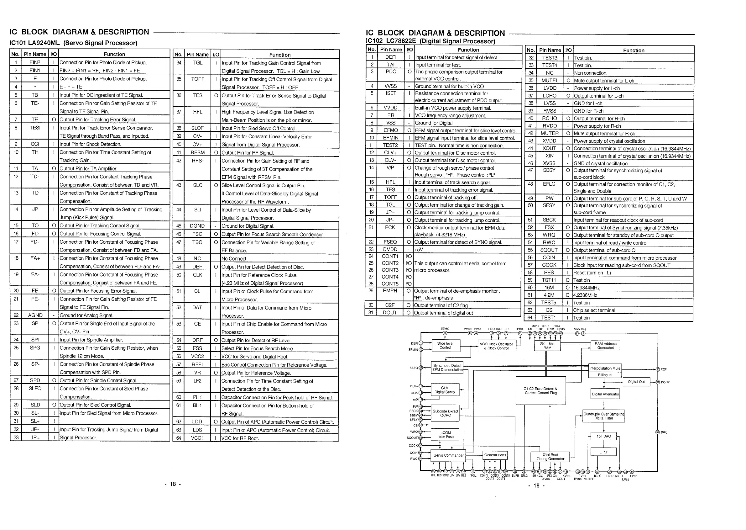 Page #11 background image