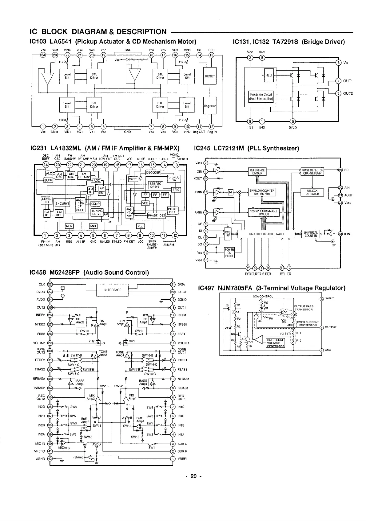 Page #12 background image