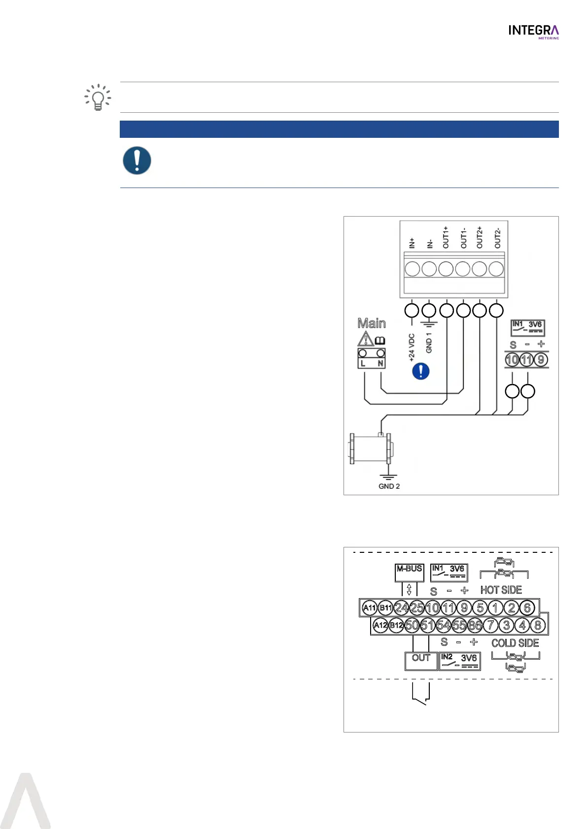 Page #29 background image