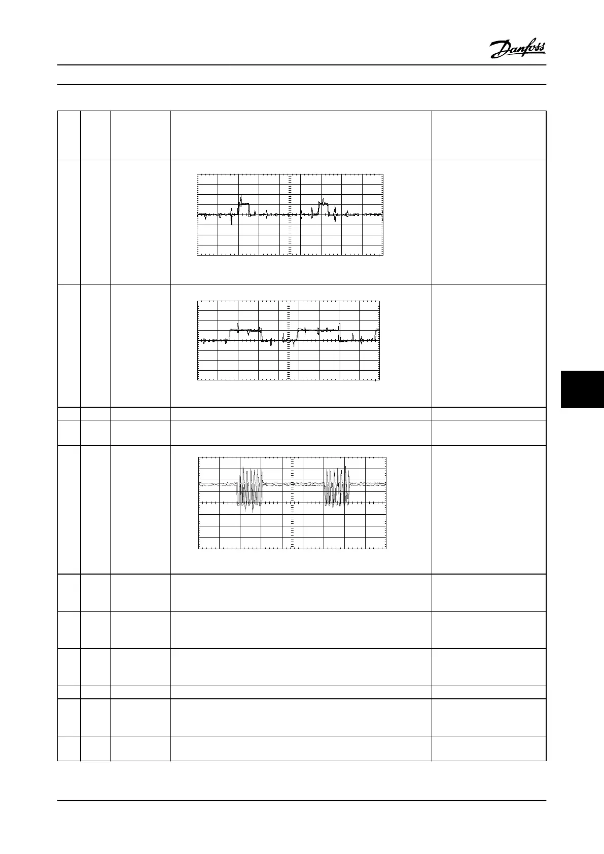 Page #92 background image