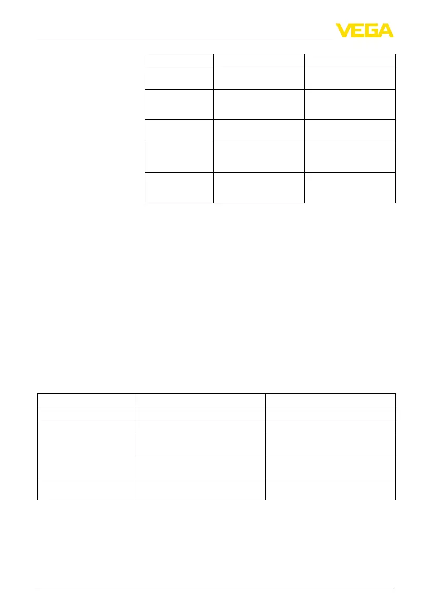 Page #114 background image