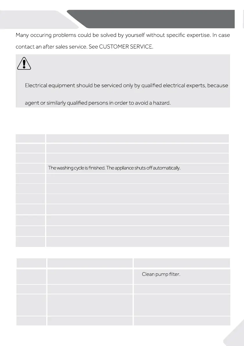 Page #23 background image