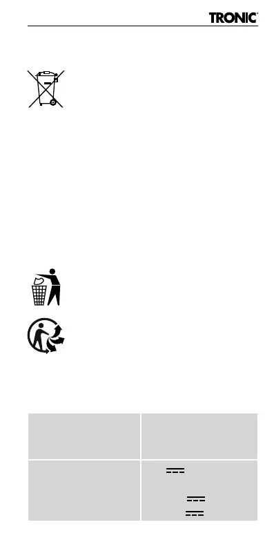 Page #120 background image