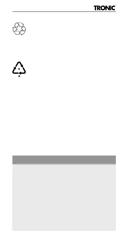 Page #136 background image