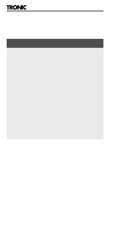 Page #163 background image