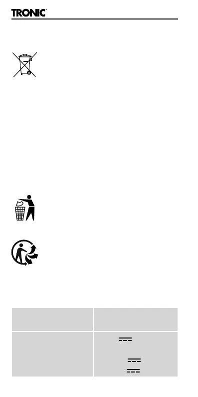 Page #191 background image