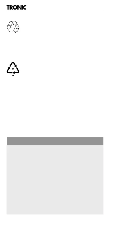 Page #207 background image