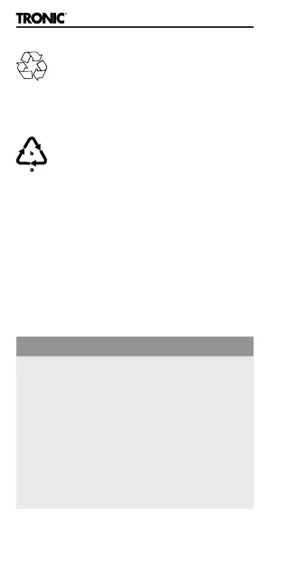 Page #99 background image